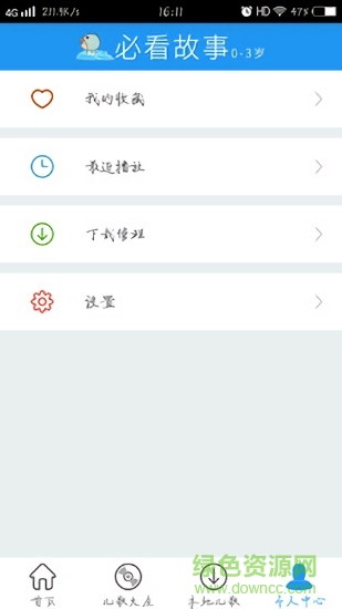 必看故事