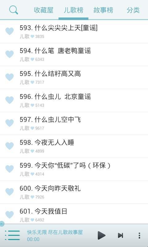 经典宝贝讲故事