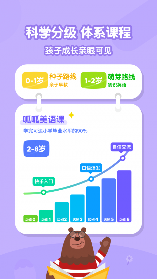 呱呱英语儿歌