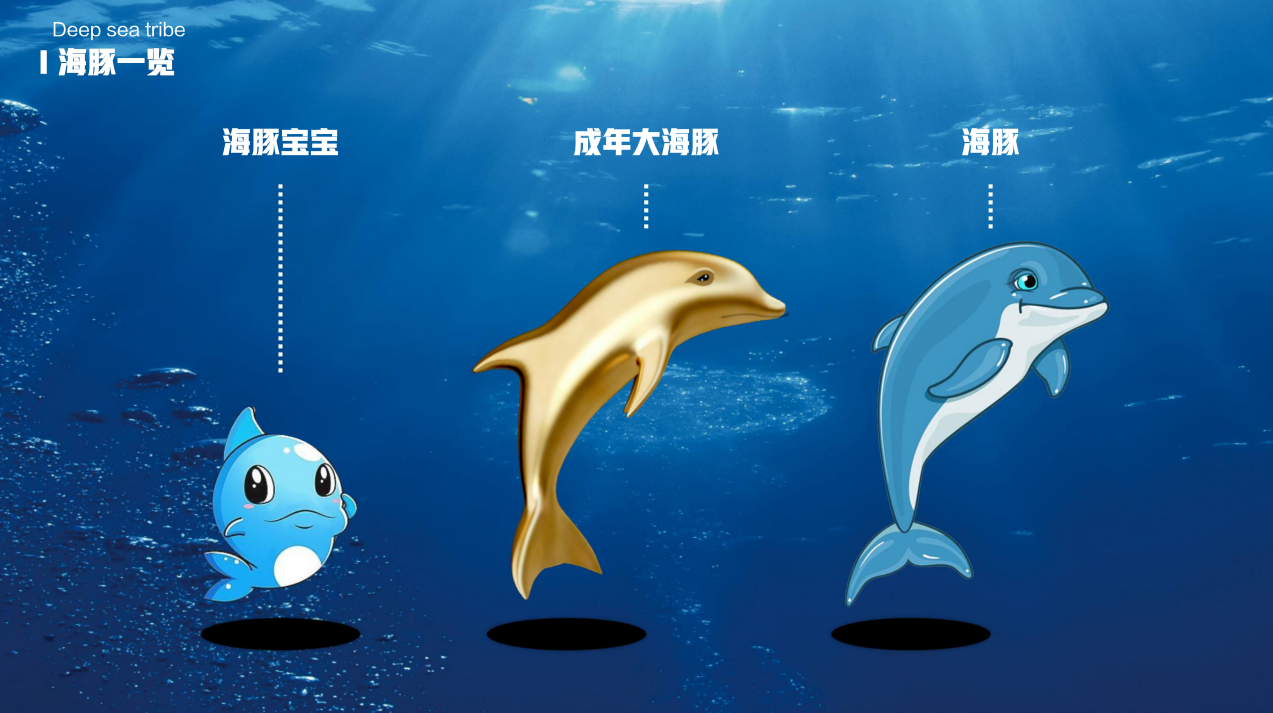 深海部落领养赚钱游戏