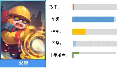 小小突击队游戏