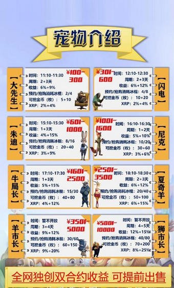 欢乐动物城红包版