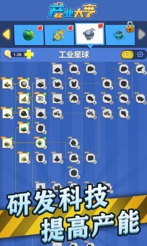 产业大亨中文版