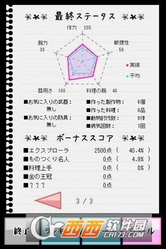 黑发女子高中生的荒野求生之旅