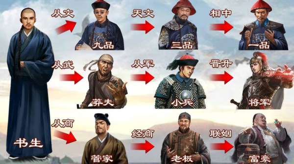 我在大明当暴君内购版