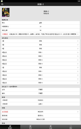 我叫MT Online数据库