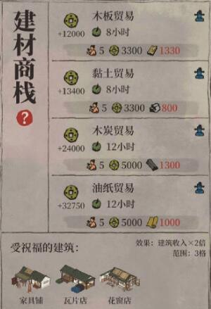 江南百景图建材商栈怎么建