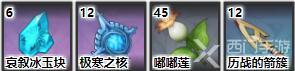 原神迪奥娜怎么样