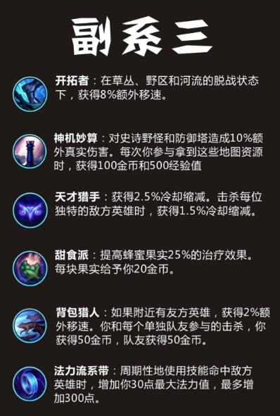 英雄联盟手游符文翻译图