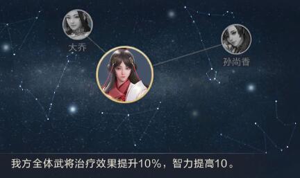 鸿图之下小乔怎么样