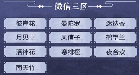 天涯明月刀手游服务器名字有哪些