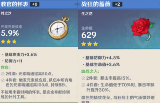 原神雷泽圣遗物搭配推荐