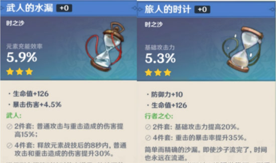 原神雷泽圣遗物搭配推荐