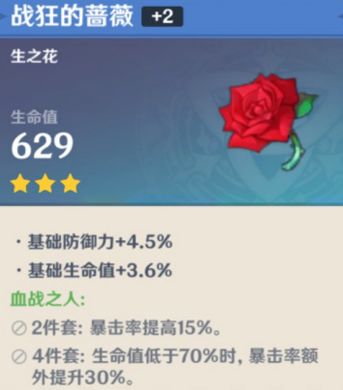 原神雷泽圣遗物搭配推荐