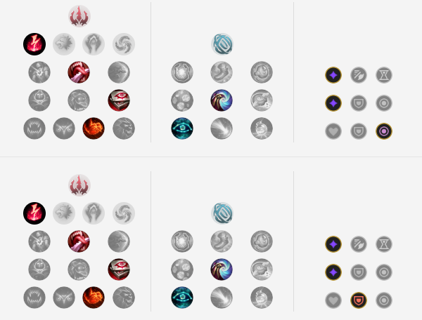 男刀新版本出装攻略