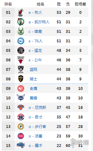 勇士vs独行侠直播在线观看 2022nba西决在线直播