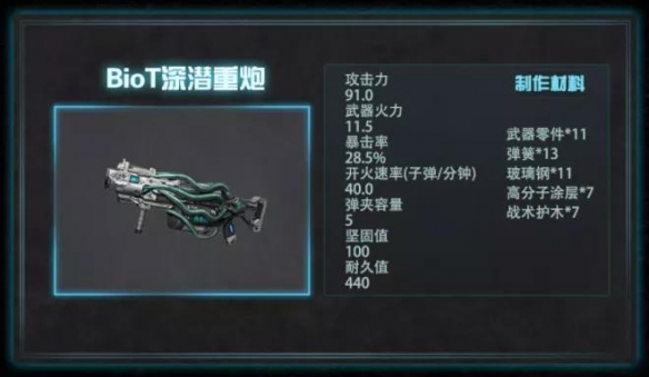 《明日之后》高级狙击猎手技能 明日之后狙击手110级技能解读