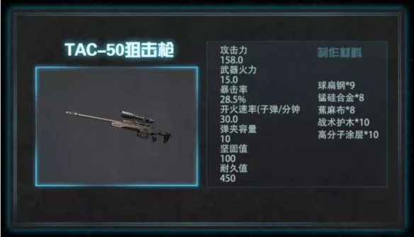 《明日之后》高级狙击猎手技能 明日之后狙击手110级技能解读
