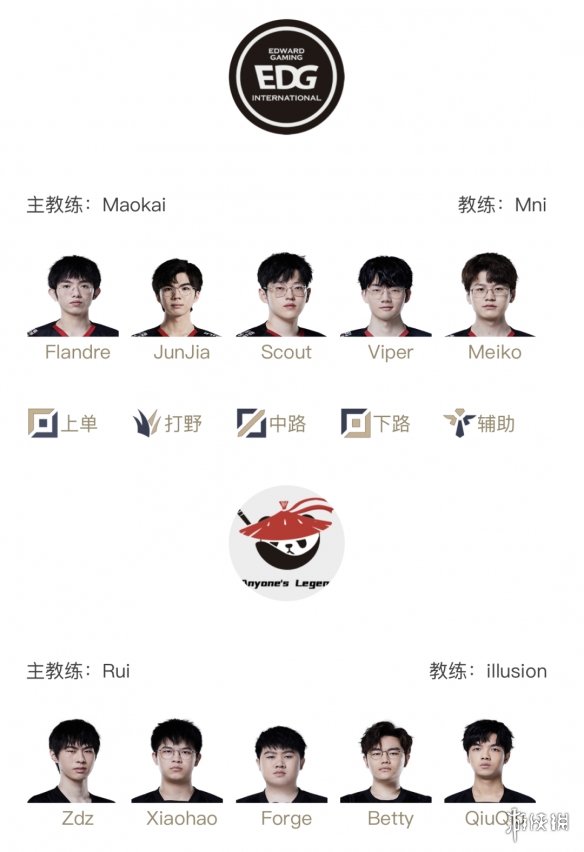 2022lpl夏季赛排名积分榜8月10日 lpl夏季赛排名情况8.10