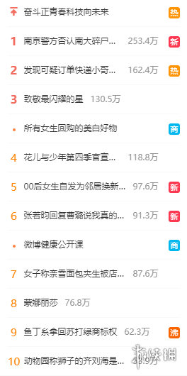 微博热搜榜排名今日5.30 微博热搜榜今日事件5月30日