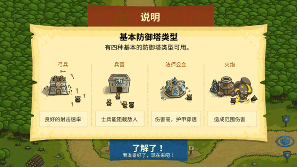 皇家守卫军无敌版(Kingdom Rush)