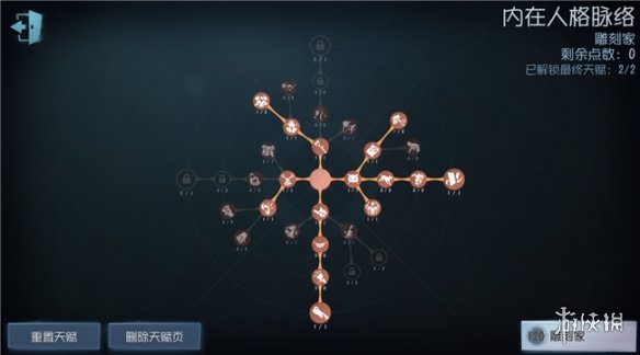 《第五人格》雕刻家天赋加点2021 雕刻家天赋加点图最新