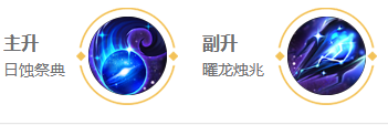 王者荣耀东皇太一2024新版出装铭文推荐