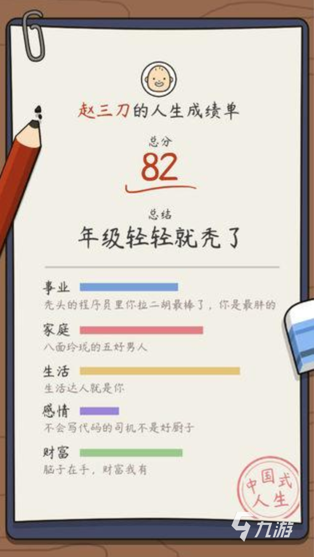 模拟人生类似的手机游戏下载大全2022 类似模拟人生的手游有哪些