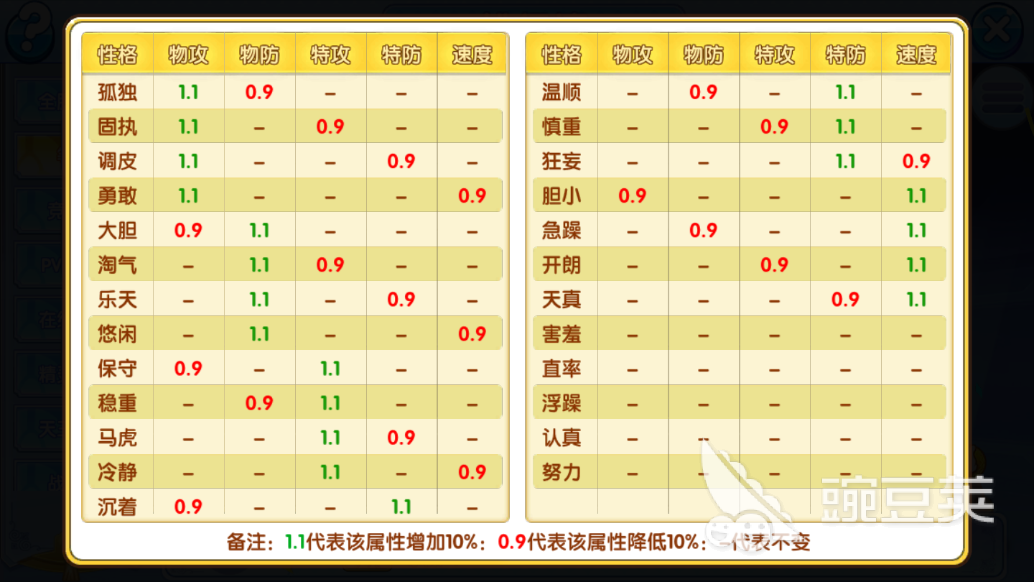 口袋妖怪复刻暗黑超梦怎么玩,教你玩转超梦