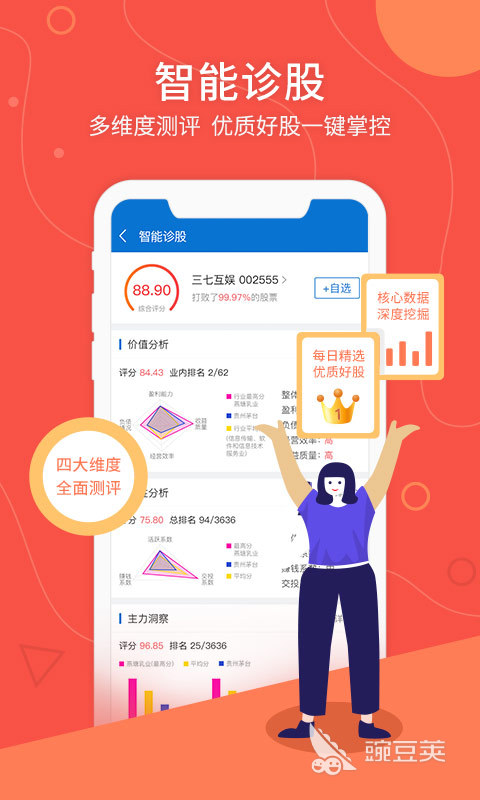 最好用的模拟炒股软件大全 模拟炒股软件下载分享