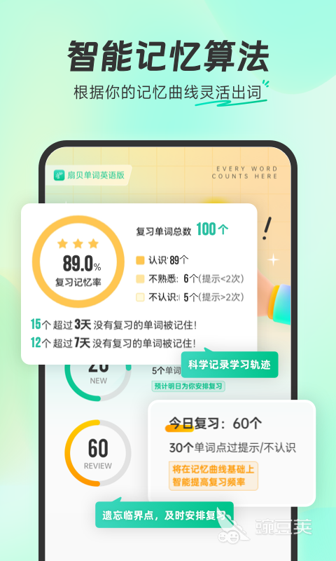 学英语哪个软件最好 英语学习软件推荐有什么