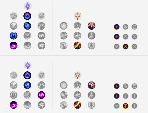 猫咪S11出装攻略