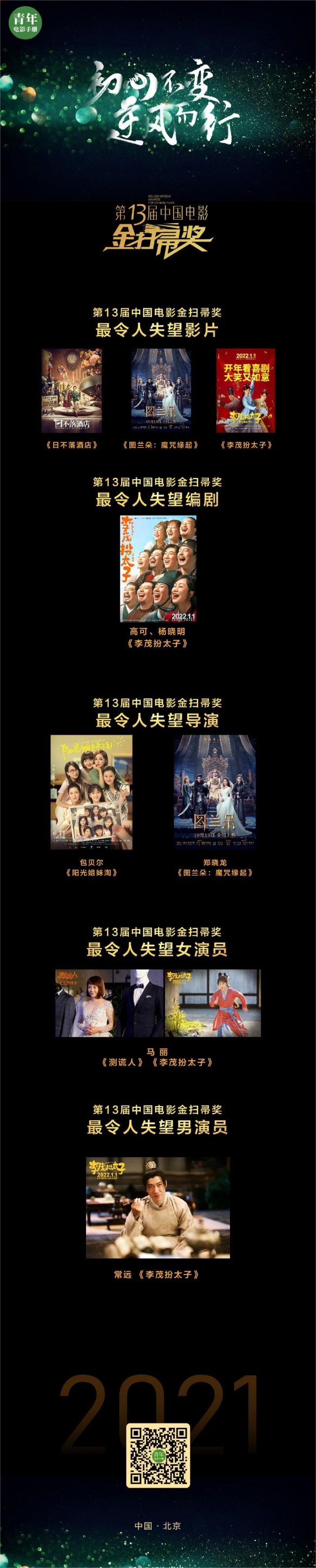 第13届金扫帚奖都有谁 第13届金扫帚奖公布