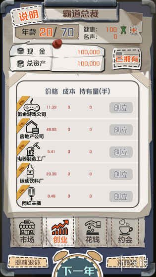 《一亿小目标》创业的话选择什么样的产业比较好 创业选择推荐