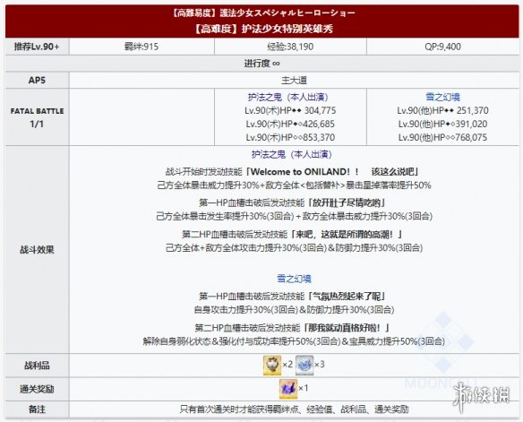 《FGO》鬼王复刻高难攻略 万圣节2020复刻高难阵容推荐