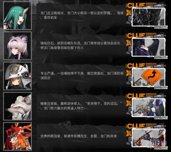 《明日方舟》大帝的挑战答案汇总 大帝的CYPHER挑战猜干员活动答案