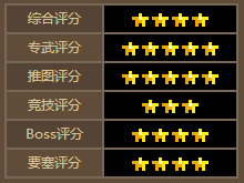 《克鲁赛德战纪》洛基怎么样 洛基技能专武攻略