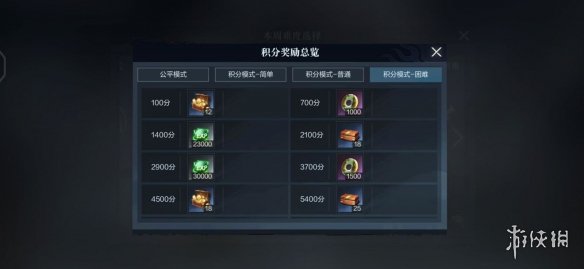 《真三国无双霸》暴风怎么打 暴风挑战攻略
