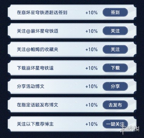 崩坏星穹铁道庸与神的冠冕微博网页活动玩法介绍