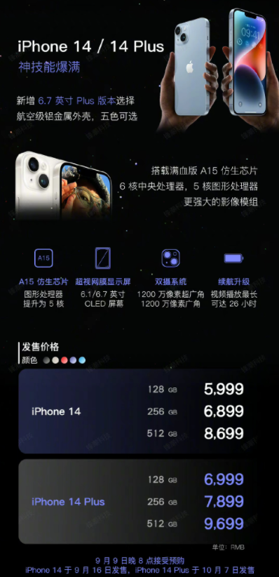 苹果发布会汇总 苹果发布会一图流汇总