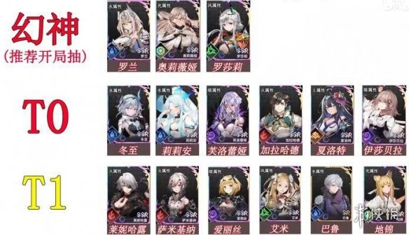 《悠久之树》最新节奏榜 角色强度排行榜