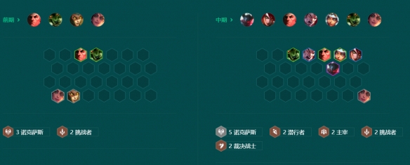《金铲铲之战》高诺克莫德凯撒怎么玩 S9.5高诺克莫德凯撒阵容推荐