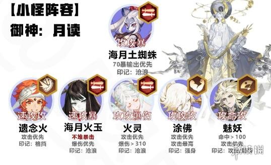 《阴阳师》六道之门白狼怎么玩 六道之门白狼通关攻略