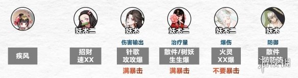 《阴阳师》傀儡师秘闻怎么过 傀儡师秘闻通关阵容