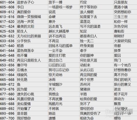 《微信猜歌达人》新版全关卡题目答案 1-700关歌曲歌名