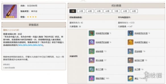 原神艾尔海森培养攻略