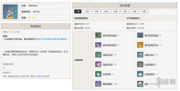 原神艾尔海森培养攻略