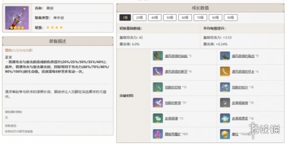 原神艾尔海森培养攻略