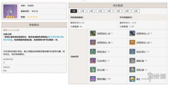原神艾尔海森培养攻略