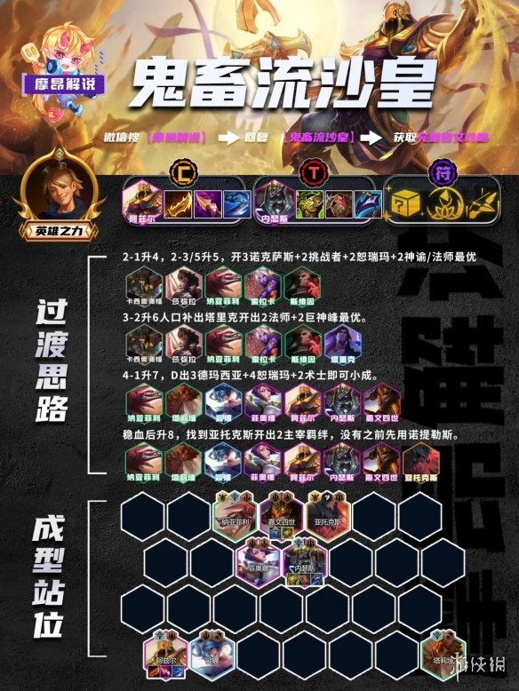 《云顶之弈手游》13.20版本阵容推荐 13.20上分玩什么阵容